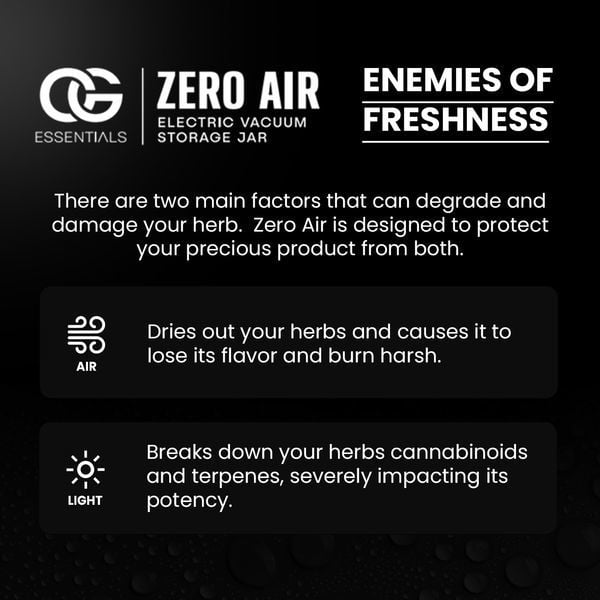 ZERO AIR Jar Vacuum Seal