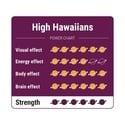 High Hawaiians Magic Truffles