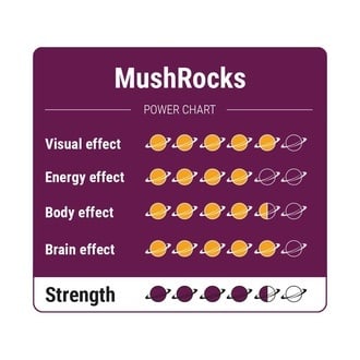 MushRocks Magic Truffels