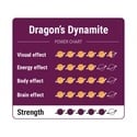 Dragon's Dynamite Magic Truffles