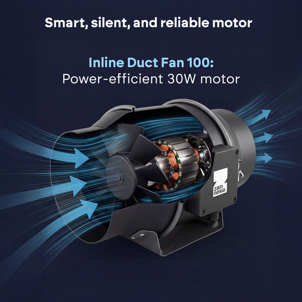 Buisventilator (Zamnesia)