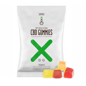 CBD Gummies (SupMedi)