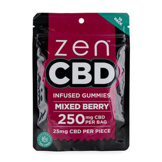 CBD Gummies (Zen CBD)