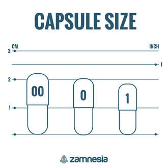Capsule Machine