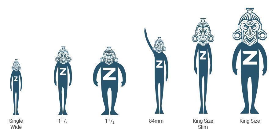 Verschillende Formaten Lange Vloei