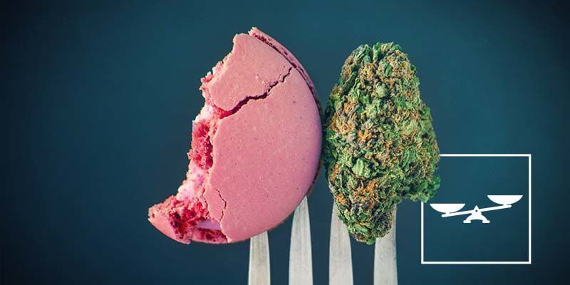 Cannabis Edibles: Het bijhouden van je gebruik is lastiger