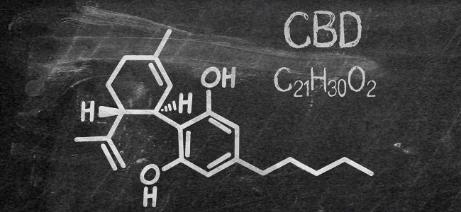 Struttura molecolare CBD Struttura molecolare CBD