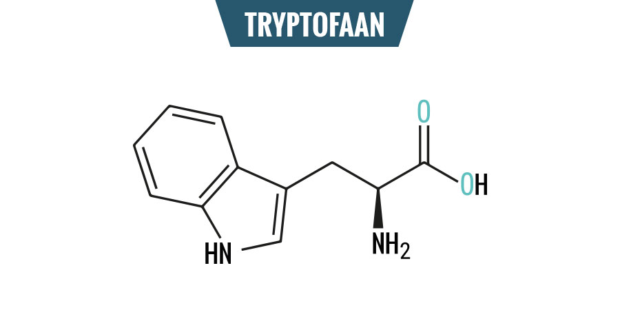 Tryptofaan TRYPTOFAAN