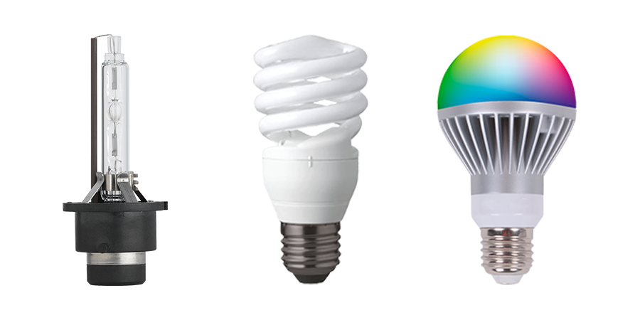 VERSCHILLENDE SOORTEN LICHT