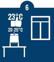 Temperaturen Temperaturen